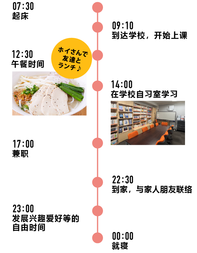 学生的一天